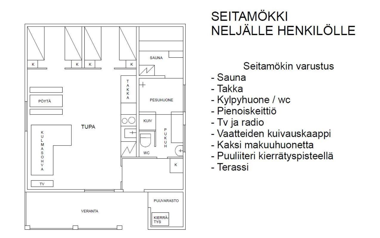 Villa Seita Moekki, Aekaeslompolo Extérieur photo